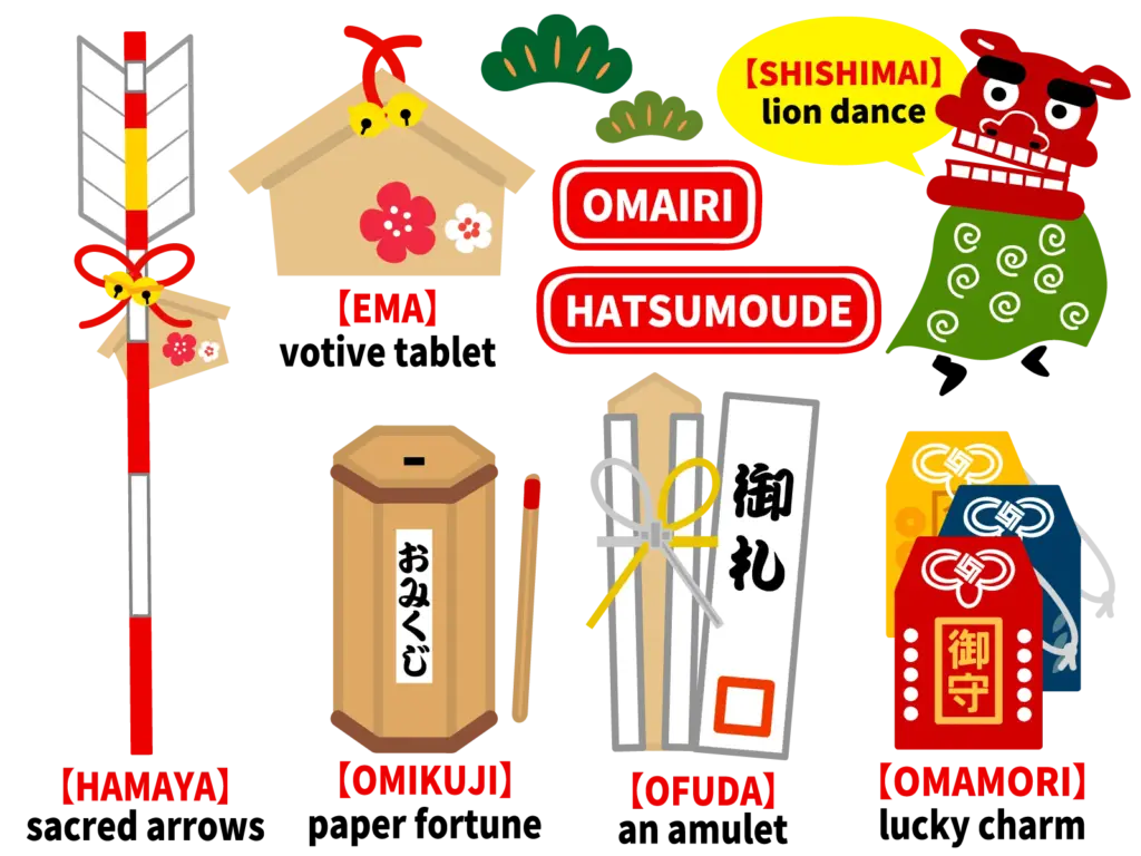 Hatsumode etiquette