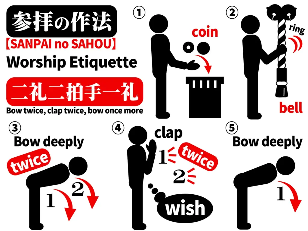 Sequence you can copy